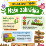 Naše zahrádka – projektový týden 11.-15.&nbsp;5.